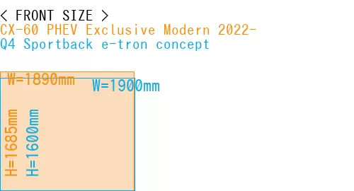 #CX-60 PHEV Exclusive Modern 2022- + Q4 Sportback e-tron concept